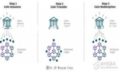 关于TP钱包（TokenPocket）中的币能否出