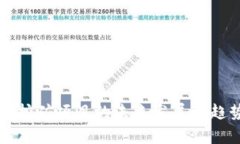 TP钱包挖矿项目的未来发展与趋势分析
