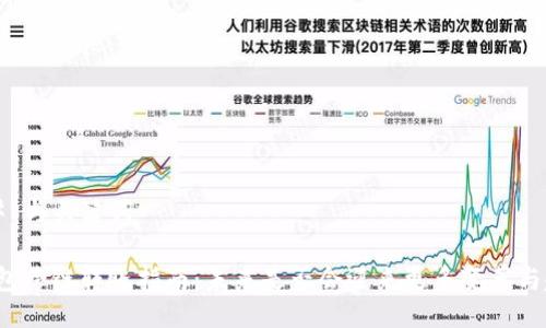 ### 与关键词

TP钱包跨链转账指南：未来是否会迎来更多变革与趋势?