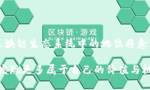 TP钱包FIL挖矿的未来发展趋势分析
TP钱包, FIL挖矿, 区块链, 加密货币/guanjianci

引言
近年来，随着区块链技术的快速发展，加密货币市场也逐渐走入公众视野。在众多数字货币中，Filecoin（FIL）凭借其独特的存储市场和广泛的应用前景，吸引了众多投资者和技术爱好者的目光。在这一背景下，TP钱包作为一种便捷的数字资产管理工具，逐渐成为FIL挖矿的重要选择。那么，TP钱包FIL挖矿的未来发展趋势又将如何呢？

TP钱包的基本介绍
TP钱包是一款功能齐全的数字货币钱包，支持多种加密货币的存储和交易。TP钱包不仅安全可靠，而且界面友好，适合各类用户使用。对于那些想要参与FIL挖矿的用户来说，TP钱包提供了便捷的操作方式，使得挖矿过程变得更加简单和高效。

FIL挖矿的基础知识
在深入探讨TP钱包FIL挖矿的未来发展前，了解FIL挖矿的基本知识是必要的。FIL作为一种以存储为核心的加密货币，其挖矿方式与传统的挖矿方式有所不同。FIL的挖矿需要用户提供存储空间，网络通过用户的存储空间来记录和管理数据。因此，FIL挖矿不仅需要强大的硬件支持，还需要合理的网络资源配合。

TP钱包在FIL挖矿中的优势
TP钱包为FIL挖矿提供了一系列的优势，这些优势使得用户在挖矿过程中更加轻松自如。首先，TP钱包的安全性能非常高，用户的私钥、助记词等信息都会得到良好的保护。其次，TP钱包具有良好的用户界面设计，用户在操作钱包进行FIL挖矿时不会感到困惑。此外，TP钱包的社区支持和技术更新也使得其在FIL挖矿领域颇具竞争力。

TP钱包FIL挖矿的未来发展趋势
展望未来，TP钱包FIL挖矿的趋势可以从以下几个方面进行分析：
ol
    listrong用户基础的持续扩大/strong：随着越来越多的人开始关注加密货币和区块链技术，TP钱包的用户基础也在呈现出快速增长的趋势。更多的用户加入将促进FIL挖矿的普及，对提升整个网络的安全性和稳定性起到积极的作用。/li
    listrong技术的不断升级/strong：TP钱包团队始终关注技术的进步和用户的反馈，未来将不断钱包的功能和挖矿效率。例如，引入更智能的算法，提高存储容量的利用效率，将为用户带来更好的挖矿体验。/li
    listrong多样化的挖矿方式/strong：目前，FIL的挖矿主要依靠提供存储空间，未来可能会出现更多样化的挖矿方式，如混合挖矿等。这将使得更多类型的用户能够参与其中，进一步推动FIL生态系统的发展。/li
    listrong与其他区块链项目的合作/strong：为了增强FIL在整个区块链生态系统中的地位，TP钱包可能会考虑与其他区块链项目进行合作，这将帮助FIL在更广泛的应用场景中发挥作用，从而吸引更多的用户参与挖矿。/li
/ol

用户参与FIL挖矿的注意事项
虽然TP钱包为用户提供了方便的FIL挖矿途径，但用户在参与之前仍需要注意一些事项，以确保挖矿过程的顺利进行和资产的安全：
ol
    listrong了解挖矿规则/strong：FIL挖矿具有一定的技术门槛，用户在参与之前应当仔细阅读相关文档，了解挖矿的具体流程和要求。/li
    listrong选择合适的硬件/strong：提供足够的存储空间是FIL挖矿成功的关键，因此用户在挖矿前需确保其硬件配置可以满足要求。/li
    listrong保持软件更新/strong：TP钱包团队会定期发布新版本，用户需及时更新软件，以保证钱包的安全和挖矿的效率。/li
    listrong定期检查收益/strong：用户应定期检查自己的挖矿收益情况，及时调整挖矿策略，确保最大化收益。/li
/ol

可能面对的问题
在参与TP钱包FIL挖矿的过程中，用户可能会遇到一些问题，以下是两个常见的问题以及详细解释：

h41. FIL挖矿的收益波动如何应对？/h4
每个加密货币都有其价格波动的性质，FIL也不例外。挖矿收益可能因为市场价格的变化而波动，这让很多用户感到不安。真心觉得，这是一个值得关注的问题。面对这种情况，用户可以采取以下几种策略：
ol
    listrong长期持有/strong：很多投资者选择长期持有FIL，而不是频繁交易。通过长期持有，可以平滑短期的波动，等待更好的市场时机。/li
    listrong分散投资/strong：用户可以考虑将资金分散投资于多种加密货币，而不是仅仅集中在FIL上。这能够降低因某一币种价格波动带来的风险。/li
    listrong及时调整挖矿策略/strong：根据市场情况定期调整自己的挖矿策略也是一种良好的应对方式。用户可以根据市场反馈，灵活调整挖矿的存储资源，收益。/li
/ol

h42. 如何保证TP钱包的安全性？/h4
安全性是每个加密货币用户的重要考量，尤其是在涉及大量资产的FIL挖矿时。用户可能会有些许担忧，如何保证TP钱包的安全性呢？
ol
    listrong定期备份钱包/strong：用户应定期备份自己的钱包数据，确保不丢失重要信息。TP钱包提供了备份功能，用户可以通过保存助记词等方式进行备份。/li
    listrong启用双重验证/strong：若TP钱包支持双重验证功能，用户应开启这一功能，以增强账户的安全性。/li
    listrong定期更新软件/strong：保持TP钱包软件的最新版本，确保其安全性和稳定性。钱包团队会不断修复漏洞并提供新功能。/li
/ol

总结
总之，TP钱包FIL挖矿作为一种新兴的数字资产管理方式，其未来的发展前景值得期待。随着用户基础的扩大、技术的升级以及更多样化的挖矿方式出现，FIL在区块链生态系统中的地位将愈加稳固。同时，在参与挖矿的过程中，用户需关注收益波动与安全性的问题，采取相应的策略来应对。这些努力将为用户带来更好的挖矿体验和更高的资产保障。 

真心觉得，随着区块链技术的不断进步，未来的FIL挖矿将拥有无限可能！我们期待看到每一个参与者的努力与成长，也希望能在这个充满挑战与机遇的领域中，发现更多属于自己的价值与机遇。