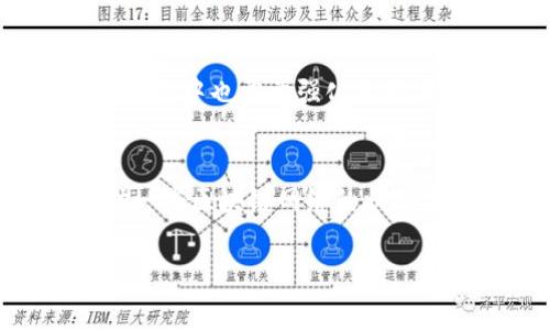 关于“TP钱包充值不进”的问题，可能由多种原因导致。以下是一些常见的情况以及解决方案：

### 常见原因分析

1. 网络问题
在进行充值时，网络不稳定可能导致交易未能成功提交。建议检查您的网络连接，确保网络良好。

2. 区块链网络拥堵
如果所选的区块链网络出现拥堵，交易确认的时间可能会延长，甚至导致充值未能及时到账。您可以尝试选择网络较通畅的时间进行充值。

3. 钱包地址错误
在转账时，如果输入了错误的钱包地址，资金会发送到错误的地址，导致无法到账。务必仔细确认收款地址的正确性。

4. 充值金额过小或手续费不足
某些区块链交易对于最低充值金额或手续费有要求，若不符合这些要求，则可能导致充值失败。建议查看相关的充值要求。

5. 钱包问题或维护
有时TP钱包本身可能面临维护或技术问题，导致充值无法及时到账。在这种情况下，可以查看官方公告或社群反馈了解最新信息。

### 解决方案

1. 重新检测网络
如发现网络问题，尝试切换到更稳定的网络环境。可以使用Wi-Fi或数据网络，确保网络连接畅通。

2. 稍等片刻
在区块链网络拥堵的情况下，建议您稍等片刻，交易可能会在一段时间后自动确认。

3. 确认地址
再次检查您输入的充值地址，确保没有输入错误。如果确认地址无误但交易未到账，请联系TP钱包客服。

4. 提高手续费
如果有手续费相关的问题，可以尝试增加交易手续费，这样可以提高交易的确认优先级，帮助快速到账。

5. 关注官方信息
保持关注TP钱包的官方社区或社交媒体平台，以获取关于维护或技术问题的最新消息。

### 可能相关的问题

1. TP钱包的安全性如何？
在使用TP钱包充值的时候，安全性是很多用户最关心的问题。TP钱包作为一个数字资产管理工具，采用了多重加密技术和分散式存储，确保用户的资产安全。同时，用户在使用过程中也需要强化自我保护意识，例如使用强密码、开启双重认证等。虽然TP钱包的安全设计相对较好，但任何数字资产都有一定的风险，所以，用户应时刻保持警惕，不轻易分享自己的私钥或者密码。

2. 如何选择合适的充值时间？
选择合适的充值时间，可以自豪地提升交易效率，尽量避免网络拥堵的时段。例如，在交易量较低的时间段（如周末或非高峰时段）进行充值，可能更容易成功。同时，也可以借助一些区块链网络的状态监测工具，查看当前的网络拥堵情况，做出更为合理的选择。

总之，充值不进的问题虽然令人沮丧，但通常可以通过上述方法找到解决方案。真心希望每位用户都能在TP钱包中顺利操作，体验到数字资产管理的便利。