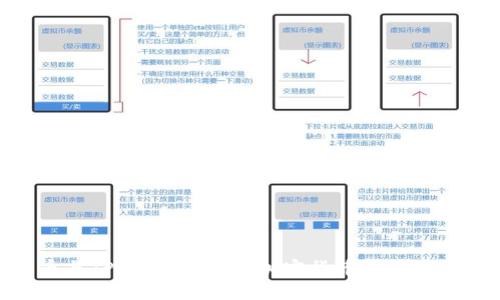 探索狗币与TP钱包的未来:加密货币趋势与用户体验