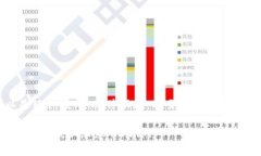 比特币钱包通常被称为“Bitcoin Wallet”