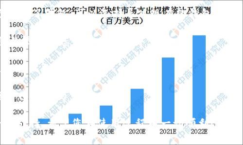 TokenPocket 是一个多链数字钱包，广泛支持多种区块链资产，包括主流的公链和一些去中心化金融（DeFi）项目。关于是否支持 Filecoin（FIL），TokenPocket 的官方文档和更新通常会提供最新的信息。

根据最新的资料，TokenPocket 是支持 Filecoin 的，这意味着您可以在 TokenPocket 钱包中存储、接收和发送 FIL 代币。用户可以通过 TokenPocket 提供的接口与 Filecoin 网络交互，进行资产管理。

如果您希望使用 TokenPocket 管理 Filecoin 资产，可以通过以下步骤操作：

1. **下载安装**：确保您已下载并安装最新版本的 TokenPocket 钱包。

2. **创建或导入钱包**：如果您是新用户，可以选择创建一个新的钱包。如果您已经有了钱包，可以选择导入现有的钱包。

3. **添加 Filecoin 资产**：在钱包界面中，查找可以添加的资产，搜索 FIL，并将其添加到您的资产列表中。

4. **进行交易**：一旦您在钱包中添加了 Filecoin，您就可以使用该钱包功能进行接收或发送 FIL。

5. **查看交易记录**：TokenPocket 提供了查看历史记录的功能，您可以随时查看已完成的交易。

如果您有任何问题或需要帮助，建议您访问 TokenPocket 的官方网站或社区寻求支持。希望您在使用过程中一切顺利！
