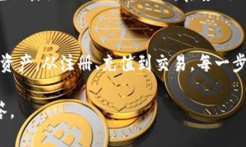 要进行TP钱包（TokenPocket）交易，您需要先确保您已安装并注册了TP钱包应用。以下是详细的步骤，帮助您了解如何在TP钱包中进行交易：

1. 下载与安装TP钱包
首先，您需要在您的智能手机上下载TP钱包应用。可以在App Store（iOS）或Google Play（Android）中搜索“TokenPocket”进行下载。
安装完成后，打开应用程序并根据提示进行注册。如果您之前已经有账号，可以直接登录。

2. 创建或导入钱包
注册后，您需要创建一个新钱包或导入现有钱包。如果您是新用户，选择“创建钱包”，然后按照提示生成助记词并设置密码。确保妥善保存助记词，因为这是恢复钱包的重要凭证。
如果您已经有另一个钱包，并希望导入，选择“导入钱包”，输入助记词或私钥进行导入。

3. 添加币种
在TP钱包中，您可以同时管理多个不同的币种。根据应用内指引，点击“资产”部分，选择“添加币种”，再选择您希望添加的币种。如果您想交易的币种不在列表中，您还可以手动添加。

4. 充值数字货币
在进行交易之前，您需要在TP钱包中充值相应的数字货币。可以通过以下几种方式进行充值：
ul
li从其他钱包转账到您TP钱包的地址。/li
li通过交易所购买数字货币，并将其提取到您的TP钱包。/li
li使用支持直接购买加密货币的服务，按提示操作完成充值。/li
/ul

5. 进行交易
在资产充足后，您就可以开始交易了。例如，您可以进行“转账”或“兑换”操作。
h4转账操作：/h4
选择您希望转账的币种，点击“转账”按钮。输入接收地址和转账数量，确认信息无误后，输入密码进行确认。
h4兑换操作：/h4
在TP钱包内，选择“兑换”功能，选择您要兑换的币种和数量，确认兑换汇率后，进行确认即可。在兑换过程中，注意手续费和实际到账数量。

6. 查看交易记录
完成交易后，您可以在资产界面下找到“交易记录”，查看所有的交易状态。这能够帮助您实时跟踪交易的进展与确认情况。

7. 安全性提示
安全性是使用TP钱包交易时非常重要的一点。请务必妥善保管您的助记词和密码，避免泄露给任何人。同时，开启应用的安全设置，如指纹或面部识别，增加账户的安全性。
另外，建议定期更新您的TP钱包应用，以确保使用最新版本的安全补丁。

总之，TP钱包为用户提供了一个方便、安全的交易平台，帮助用户轻松管理和交易数字资产。从注册、充值到交易，每一步都有详细的操作指引，相信任何人都可以很快上手！希望以上信息能够对您有所帮助！

如果您还有其他问题或者对某一步骤有疑问，请随时提出，我会很乐意帮助您详细解答。