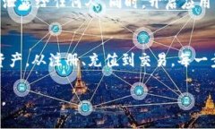 要进行TP钱包（TokenPocket）交易，您需