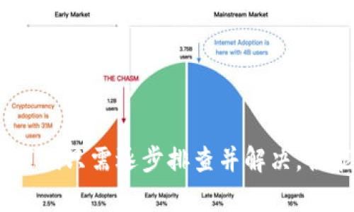 tp钱包闪兑功能缺失的原因及解决方案

在当前日益数字化的时代，越来越多的人开始使用加密货币钱包来管理他们的数字资产。TP钱包作为一个多功能的加密货币钱包，提供了众多便利的服务，包括转账、存储和交易等。不过，有些用户会发现自己的TP钱包没有闪兑功能，这让他们感到困惑和不安。今天，我们将探讨这一现象的原因，并提供一些实用的解决方案，帮助您顺利使用闪兑功能。

一、闪兑功能的重要性

闪兑功能无疑是一个加密货币钱包中的一个重要特色。它允许用户在不同的数字资产之间快速交换，这种便利性帮助用户在市场波动时及时做出反应。例如，当某种加密货币价格飙升时，用户可以迅速将其兑换为另一种预期将上涨的货币，最大化收益。真心觉得，这种功能确实提升了用户的交易灵活性，让我们在加密市场中能够更好地掌握机会。

二、TP钱包闪兑功能缺失的常见原因

1. **版本问题**  
有时候，TP钱包的闪兑功能可能由于软件版本过旧而无法正常显示。软件开发者会定期发布更新，以增强功能及安全性。用户若未及时更新，就可能错过某些新特性。

2. **网络问题**  
软件的闪兑功能需要依赖稳定高效的网络连接。如果您的网络状况不佳，可能会导致该功能无法正常使用。有点遗憾的是，在一些网络较弱的地区，这可能会成为一个常见问题。

3. **币种支持问题**  
TP钱包可能并不支持您想要闪兑的特定币种。不同的钱包支持的货币种类不尽相同，因此建议在使用闪兑功能前，确认您所持有的数字资产是否被支持。

4. **账户限制**  
某些情况下，账户的身份验证或安全设置可能会限制使用闪兑功能。为了保护用户的资产安全，TP钱包可能会对某些功能施加限制，特别是针对新注册用户。

三、如何找回闪兑功能

如果您发现自己的TP钱包没有闪兑功能，不必太过担心。我们可以按照以下步骤尝试找回这一功能：

1. **检查更新**  
首先，检查您的TP钱包是否为最新版本，若不是，请及时更新。可以在各大应用商店中找到最新版本的TP钱包，并进行下载和安装。

2. **网络连接**  
请确保您的设备连接上了一个稳定的网络。在测试网络时，可以尝试访问其他应用程序或网页，验证是否有问题。

3. **币种确认**  
访问TP钱包的官方支持页面或APP内的帮助中心，确认您所希望闪兑的币种是否在支持列表中。同时，学习如何选择最佳的闪兑组合。

4. **账户设置检查**  
检查您的账户设置，确保没有任何安全限制阻碍闪兑功能的使用。如有必要，可以联系TP钱包的客服支持以获取帮助。

四、闪兑未来发展趋势

对于加密资产管理来说，闪兑功能的未来发展趋势值得期待。随着区块链技术不断进步，我们很可能看到以下几个方向的变化：

1. **更广泛的币种支持**  
越来越多的闪兑平台会支持更多种类的数字货币，将极大地提升用户的选项和灵活性。这意味着用户无论持有何种资产，都能够轻松地在不同资产之间进行转换。

2. **更高的交易速度**  
随着交易技术的不断完善，未来的闪兑交易速度会更快，用户可在即时的环境下进行交易，真正体会到闪兑的意义。实现交易秒级完成，真心觉得这是每个投资者梦寐以求的目标。

3. **智能合约的应用**  
未来闪兑功能可能会更加依赖于智能合约，以保证交易的安全与隐私。智能合约的介入将让交易变得更加透明和不可篡改，从而增强用户信任度。

4. **去中心化交易平台的兴起**  
去中心化交易平台如Uniswap和SushiSwap等在加密货币市场中逐渐流行。未来，TP钱包可以考虑集成这些去中心化交易功能，让用户更自由地选择自己的交易方式。

常见问题解答

h4问题一：闪兑功能为什么不能用？/h4
如果您在使用TP钱包的闪兑功能时遇到问题，首先建议检查软件是否为最新版本，确保网络连接正常，并确认您希望闪兑的币种是否可用。如果问题持续存在，可能需要联系客服来进行进一步的诊断和处理。

h4问题二：如何确定TP钱包支持哪些币种的闪兑？/h4
可以通过访问TP钱包的官方网站或在应用程序中查看支持的币种列表。一般会在帮助中心或“闪兑”功能的说明中列出所有支持的币种。

总结

如今，加密货币的市场变化瞬息万变，掌握闪兑功能将会大大提高用户的交易效率及灵活性。虽然某些用户在使用TP钱包时可能会面临闪兑功能缺失的问题，但我们只需逐步排查并解决，便能够顺利联系这一重要功能。期待未来，与更完美的闪兑体验相伴，共同迎接加密货币市场的无限可能！