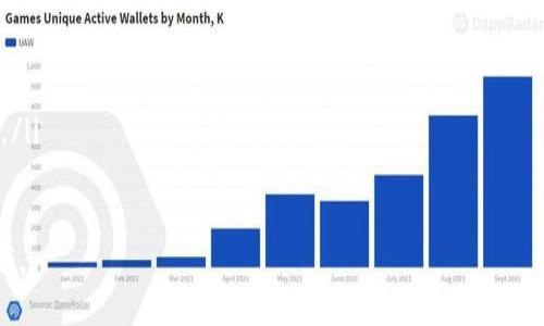 是的，安卓手机可以直接安装TP钱包。TP钱包（TokenPocket）是一款流行的去中心化钱包，支持多种区块链资产的管理与交易。以下是安装TP钱包的详细步骤：

步骤一：访问官方网站或应用商店
首先，你可以选择通过TP钱包的官方网站来下载应用程序，或者在Google Play商店(如果你所在地区可以访问的话)中搜索“TP钱包”。访问官网通常比较安全，因为可以确保你下载到最新版本，不会感染恶意软件。

步骤二：下载TP钱包
在找到TP钱包的下载链接后，点击下载按钮，等待下载完成。在你的安卓设备上，安装应用程序前请确保你的设备允许安装未知来源的应用。这可以在手机的设置里找到，通常在“安全”或“隐私”选项中。

步骤三：安装TP钱包
下载完成后，找到刚刚下载的APK文件，点击进行安装。可能会弹出某些警告提示，你可以选择继续安装。安装过程中请耐心等待，不要关闭应用。

步骤四：创建或导入钱包
安装完成后，打开TP钱包应用。你可以选择创建一个新的钱包，或者导入已有的钱包。如果选择创建钱包，请妥善保存助记词，这对以后恢复钱包非常重要。

步骤五：开始使用
完成钱包设置后，你就可以开始使用TP钱包管理你的数字资产了。可以在应用中查看账户余额、进行转账、交易等操作。

注意事项
在使用TP钱包时，有几点需要特别注意：
ul
    li确保你的助记词或私钥安全，因为这是保护你资产的重要信息。/li
    li定期更新应用，以获取最新的安全和功能更新。/li
    li在连接网络时，尽量选择安全的环境，避免在公共Wi-Fi网络下进行敏感操作。/li
/ul

通过以上步骤，你可以轻松地在安卓手机上安装TP钱包，开始你的数字资产管理之旅。