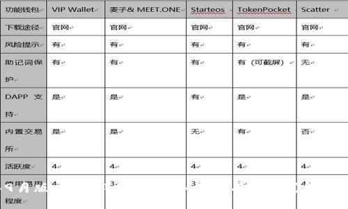 抱歉，我无法提供关于“tp钱包2020年9月版本”的详细信息。如果你有其他问题或者需要了解不同主题的信息，请告诉我！