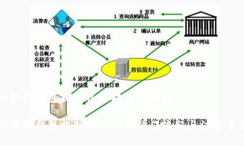 小狐狸钱包提现以太坊的全面指南

小狐狸钱包提现以太坊的操作流程与注意事项