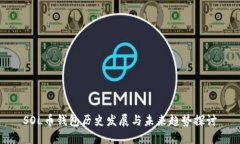 SOL币钱包历史发展与未来趋势探讨
