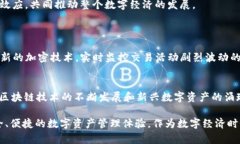 : TP钱包开发的未来趋势：数字资产管
