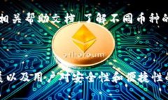 使用TP钱包进行提现操作相对简单，但