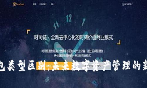 TP钱包类型区别:未来数字资产管理的新趋势