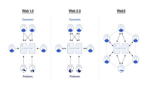 如何安全有效地转出USDT:未来趋势与最佳实践