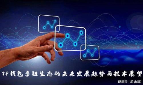 TP钱包多链生态的未来发展趋势与技术展望