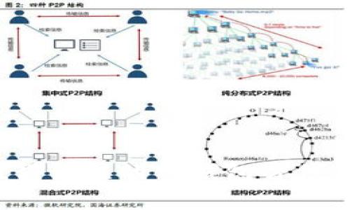 2024年最值得关注的TP钱包替代品与趋势分析