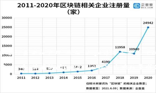 在TP钱包中，Doge币（Dogecoin）作为一种流行的加密货币，通常可以通过其合约地址进行查询和管理。然而，Doge币并不是基于以太坊的代币，而是基于其自己的区块链，因此其合约地址与以太坊链上的代币不同。

如果您想在TP钱包中找到Doge币的相关信息，您可以直接在钱包的币种列表中搜索Doge币，或者访问Dogecoin的官方网站寻求信息。

如果您有更多具体问题或者需要进一步的帮助，请随时告知！