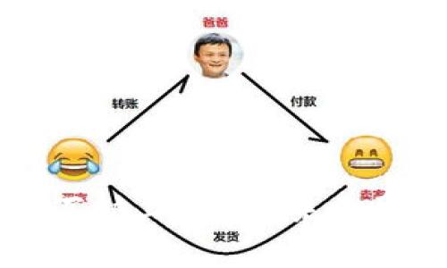 TP钱包购买矿工费的未来发展趋势分析