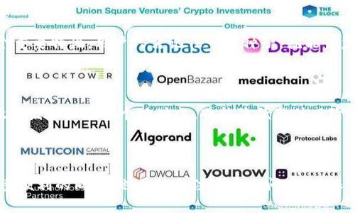 TP钱包（TokenPocket）是一款广受欢迎的数字钱包，主要用于存储和管理各种加密货币，包括以太坊（Ethereum，简称ETH）。在讨论“ETH-HD”时，通常指的是以太坊的“分层确定性钱包”（Hierarchical Deterministic Wallet，简称HD钱包）功能。下面我将详细解释这一概念。

什么是ETH-HD钱包？

ETH-HD钱包，即以太坊分层确定性钱包，是一种使用分层结构生成密钥对的数字钱包。这种钱包的核心优势在于它的可管理性和安全性。HD钱包从一个主种子（seed）生成一系列私钥和公钥，这意味着用户只需记住一个主种子，而无需单独记住每一个密钥。这样一来，即使在钱包中创建多个地址，用户依然可以通过这个主种子进行恢复。

为什么选择HD钱包？

选择HD钱包的原因有很多。首先，由于它使用主种子来生成多组密钥，用户可以方便地管理多个地址，提升了隐私性。其次，Hd钱包在安全性方面也表现优异，因为即使一个私钥被泄露，其他密钥仍然是安全的。此外，恢复钱包的过程非常简单，只需提供根种子即可以找回所有的资产，这一点对于许多用户来说都是至关重要的。

TP钱包中的ETH-HD功能

在TP钱包中，ETH-HD功能的实现使得用户能够轻松地管理他们的以太坊资产。用户可以利用这个功能创建和管理多个以太坊地址，从而有效隔离不同的交易和活动。此外，TP钱包还提供良好的用户体验，界面直观，操作简单，适合各种水平的用户，无论是新手还是老手。

如何使用TP钱包的ETH-HD功能？

使用TP钱包的ETH-HD功能非常简单。用户只需下载TP钱包应用，创建一个新的钱包，并选择启用HD钱包功能。在创建钱包的时候，系统会生成一个主种子，用户一定要妥善保存此种子。通过这个主种子，用户可以随时生成新的以太坊地址并进行管理。此外，TP钱包还支持多种导入方式，用户可以通过助记词、私钥等方式将现有资产转入TP钱包。

ETH-HD钱包的未来发展趋势

随着区块链技术的不断发展，HD钱包的使用将会越来越普及。未来，我们可以期待以下几个发展趋势：

1. **更高的安全性**：随着黑客攻击技术的不断进步，钱包提供商需要不断提升安全防护措施，比如引入多重签名、设备认证等技术。

2. **用户体验的改善**：未来的HD钱包将更加注重用户体验，简化操作流程，提供更多的帮助和支持，降低用户的使用门槛。

3. **与DeFi的深度结合**：随着去中心化金融（DeFi）的兴起，HD钱包可能会与各种DeFi平台深度整合，提供更为便捷的资产管理和交易体验。

4. **隐私保护的增强**：未来的HD钱包将更加注重用户隐私，通过技术手段更好地保护用户的数据和交易记录。

可能出现的问题与解决方法

在使用TP钱包和ETH-HD功能的过程中，用户可能会遇到一些问题，以下是两个常见难题及其解答。

h4问题1：如何恢复TP钱包的ETH-HD地址？/h4

如果用户因为手机丢失或其他原因需要恢复TP钱包，可以通过以下步骤操作：
首先，用户需要下载TP钱包应用，并选择“恢复钱包”选项。接着，输入您的主种子或助记词，系统会自动为您恢复钱包中的所有地址。这是HD钱包的一个重要特性，用户只需记住一组种子，就能恢复所有相关的密钥和地址。

h4问题2：何时需要创建新的ETH地址？/h4

创建新的ETH地址通常是为了增强隐私性或管理不同的资产。在需要进行大量交易或接收资金时，建议用户为不同的交易使用不同的地址。同时，分散存储资产在多个地址上，也能降低整体风险，因为如果其中一个地址被攻击，其他地址的资金仍然安全。

总结

TP钱包的ETH-HD功能为用户提供了更为安全和便捷的以太坊资产管理方式。随着技术的不断演进，这种钱包将在未来继续得到广泛应用。用户在享受便利的同时，也要格外注意安全问题，确保自己的主种子和密码等信息得到妥善保管。相信在不久的将来，ETH-HD钱包会为更多用户提供更好的体验。