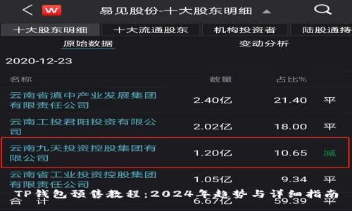 TP钱包预售教程:2024年趋势与详细指南