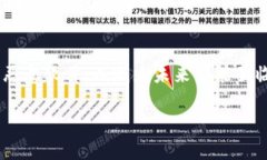 如果您的TP钱包签名遭到更改，可能存