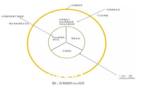 TP钱包收USDT限额的未来发展趋势分析