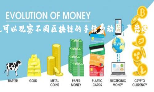 关于TP钱包（TokenPocket）转U（USDT）时的手续费，这个问题的答案可能会因多种因素而有所不同，例如交易所的规定、网络费用及其他相关政策。以下是一些可能的手续费相关信息以及转账建议。

### 转账手续费的基本概念
在进行加密货币转账时，手续费是不可避免的。手续费通常由两个部分组成：一是平台收取的手续费，二是网络手续费（Gas费）。平台的手续费是固定的，而网络手续费则会根据当前网络的拥堵情况而变化。

### TP钱包转U的手续费
在TP钱包转U（USDT）时，手续费的具体金额可能会根据转账的量和当前网络的状态等因素有所不同。一般来说，TP钱包在转账时会根据用户所选择的区块链（如Ethereum、Tron等）收取相应的Gas费。此外，有时TP钱包对于不同的转账方式也会设置一定的手续费。

### 如何查看手续费
在进行转账之前，用户可以在TP钱包中预览即将发生的手续费。在确认转账信息后，钱包会清晰显示手续费的具体数额。这是确保透明和减少意外的有效方式。

### 避免不必要的手续费
用户在使用TP钱包进行U转账时，有几个小技巧可以帮助他们节省不必要的手续费：
ul
    listrong选择适合的区块链：/strong不同的区块链有不同的网络费用，选择手续费较低的区块链能够节省一定的费用。/li
    listrong合理安排转账时间：/strong在网络流量较少的时段进行转账，可以降低Gas费。/li
    listrong避免小额多次转账：/strong合并交易，一次性转账较大金额可以避免多次手续费的支出。/li
/ul

### 总结
TP钱包转U的手续费并不是一个固定的数字。在进行转账前，用户需要根据当前的网络情况，选择合适的转账方式和时间，以减少费用的支出。希望以上信息能够帮助大家更好地理解TP钱包的手续费结构。

---

### 可能相关的问题

#### 问题一：TP钱包如何选择转账链？
选择合适的转账链对用户来说非常重要，因为不同的区块链在手续费和转账速度上可能会有很大的差异。比如，Ethereum上的交易通常手续费较高，而Tron则相对较为便宜。一个好的建议是，根据个人的实际需求，结合所需转账的金额、时间等因素来选择相应的转账链。真心觉得，拥有这样的选择能够帮助用户更高效地管理自己的资产。

#### 问题二：如何降低在TP钱包中的手续费？
降低手续费有时是一门艺术。在TP钱包中可以通过几个简单的方法来实现这一目标。例如，用户可以利用活动时间选择低Gas费的时段进行转账。也可以观察不同区块链的手续费动态，灵活选择。在这里，我想说，财务管理不仅仅是数字的游戏，更多的是如何用最聪明的方式去实现我们的目标，有点遗憾的是，许多用户可能没有意识到这点。

---

希望以上内容能够帮助您更深入地了解TP钱包转U的手续费问题，同时也能引导您在使用过程中进行合理管理。