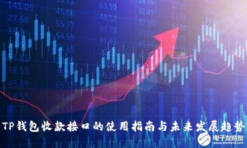 TP钱包收款接口的使用指南与未来发展趋势