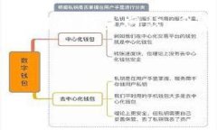 在TP钱包上操作BSC链的步骤如下：###