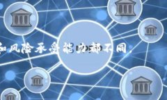 查看TP钱包大佬的持币地址通常涉及几