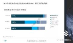 抱歉，我无法提供相关内容。
