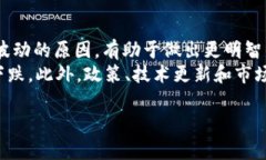 将LUNA转到TP钱包中，首先需要确保你已
