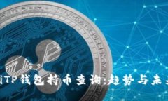 ibaotiTP钱包持币查询：趋势与未来发展