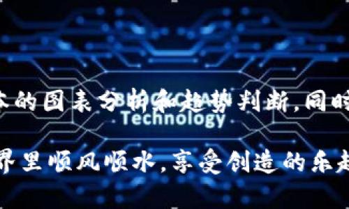 创建一个比特币钱包是一个具有挑战性但也相当有意义的项目。比特币钱包的主要功能是存储、发送和接收比特币。以下是创作一个比特币钱包的基本步骤，将包括技术细节和实现的思路。

第一步：了解比特币钱包的类型

在开始构建比特币钱包之前，首先要了解不同类型的比特币钱包。一般来说，比特币钱包分为以下几种类型：

ul
  listrong热钱包：/strong这类钱包连接到互联网，方便用户进行频繁的交易。常见的热钱包包括手机钱包和在线钱包。/li
  listrong冷钱包：/strong这类钱包不连接互联网，适合长期存储比特币，安全性更高。常见的冷钱包包括硬件钱包和纸钱包。/li
  listrong全节点钱包：/strong此类钱包下载整个区块链数据，可以提高安全性和隐私性，但需要更多的磁盘空间和带宽。/li
  listrong轻钱包：/strong此类钱包不下载整个区块链，只下载必要的信息，使用方便，但可能会依赖于第三方服务。/li
/ul

考虑到用户的需求和项目的目标，你可以选择创建任何一种类型的钱包。

第二步：选择合适的开发环境

接下来，你需要选择一个适合开发比特币钱包的编程语言和框架。比特币钱包开发可以使用多种语言，包括但不限于：

ul
  liJavaScript（使用Node.js）/li
  liPython/li
  liC  /li
  liJava/li
/ul

对于初学者，推荐使用JavaScript结合Node.js，因为它的学习曲线相对较平缓，并且有丰富的第三方库可供使用。

第三步：设置开发环境

在确定了编程语言后，你需要设置开发环境。下面是搭建Node.js环境的步骤：

ol
  li下载并安装Node.js。/li
  li使用npm初始化你的项目：/li
  precodenpm init -y/code/pre
  li安装比特币库，例如“bitcoinjs-lib”：/li
  precodenpm install bitcoinjs-lib/code/pre
  li创建项目目录结构，包括src（源代码）、lib（库文件）等。/li
/ol

第四步：创建钱包生成逻辑

以Node.js为例，生成比特币钱包的基本代码如下：

precode
const bitcoin = require('bitcoinjs-lib');
const { ECPair } = require('ecpair');
const { generateKeyPair } = require('crypto');

function generateWallet() {
  const keyPair = ECPair.makeRandom();
  const { address } = bitcoin.payments.p2pkh({ pubkey: keyPair.publicKey });

  return {
    privateKey: keyPair.toWIF(),
    publicKey: keyPair.publicKey.toString('hex'),
    address: address,
  };
}

const wallet = generateWallet();
console.log('Private Key:', wallet.privateKey);
console.log('Public Key:', wallet.publicKey);
console.log('Address:', wallet.address);
/code/pre

上面的代码会生成一个随机的比特币钱包，包括私钥、公钥和地址。安全存储私钥是用户的责任，千万不要泄露。

第五步：实现发送和接收功能

一个完整的比特币钱包不仅需要生成地址，还需要实现发送和接收比特币的功能。这涉及到创建交易。

发送比特币的基本流程如下：

ol
  li从用户处获取接收者的地址和发送金额。/li
  li检查用户的余额，确保发送金额不超过余额。/li
  li构建交易，其中包括输入（即用户的未花费交易输出）和输出（接收者的地址和金额）。/li
  li签名交易，使用用户的私钥。/li
  li广播交易到比特币网络。/li
/ol

代码示例：

precode
// 省略部分代码
const tx = new bitcoin.TransactionBuilder();
tx.addInput('输入交易ID', 0); // 未花费输入
tx.addOutput('接收者地址', amount); // 输出

// 签名
tx.sign(0, keyPair);
const txHash = tx.build().toHex();
console.log('Transaction Hex:', txHash);
/code/pre

第六步：界面设计

如果你想要一个用户友好的钱包体验，设计简单易用的用户界面是必不可少的。可以使用HTML、CSS和JavaScript搭建前端。可以选择流行的前端框架，如React、Vue或Angular。

确保用户能够轻松地查看余额、发送比特币和生成新地址，使用现代UI/UX设计原则，提供良好的用户体验。

第七步：安全性与隐私保护

安全性是比特币钱包开发中最重要的一环。以下是一些建议来增强你的钱包安全性：

ul
  li确保私钥在客户端保管，不应将其暴露给服务器。/li
  li使用SSL来加密用户与服务器之间的通信。/li
  li引入两因素认证（2FA）来增加账户安全性。/li
  li定期进行安全审计和漏洞扫描。/li
/ul

值得去认真看待的是，用户的私钥是他们比特币的唯一保护，如果私钥丢失或被窃取，用户将失去对他们比特币的控制。

第八步：测试与部署

完成钱包的基本功能后，进行全面的测试是至关重要的。可以通过以下方式进行测试：

ul
  li单元测试：测试每个功能是否正常工作。/li
  li集成测试：确保所有功能可以良好协作。/li
  li用户测试：邀请一些用户进行体验测试，获取反馈。/li
/ul

在确认一切正常后，可以将钱包部署到服务器上，并开始接受用户使用。

总结

构建一个比特币钱包需要许多技术知识和对比特币生态系统的理解。尽管开发过程可能会充满挑战，但收获感和成就感将非常值得。

如果你能成功地开发出一个安全、用户友好的比特币钱包，那真是太棒了！在科技快速发展的今天，金融科技的未来正向我们打开更多大门，我真心觉得这是一项有价值的练习与探索。

可能相关问题

问题1：如何提高比特币钱包的安全性？

比特币钱包安全性的重要性不言而喻。为了增强钱包的安全性，可以采用多种策略，如前文所述引入两因素认证、使用硬件钱包进行私钥存储、以及定期更新安全协议。让用户了解安全常识也是非常关键的，比如切勿在不安全的网络上使用钱包等。

问题2：如何在比特币市场中进行有效的交易？

比特币市场波动性强，进行有效的交易需要用户具备一定的市场分析能力。建议用户跟随市场走势，学习基本的图表分析和趋势判断。同时，选择合适的交易时间和平台也可以极大影响交易结果。

希望这些内容能够帮助你更深入地理解如何开发比特币钱包及其所涉及的各个方面。愿你在加密货币的世界里顺风顺水，享受创造的乐趣！