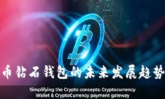 链接 比特币钻石钱包的未来发展趋势