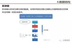 如何将TP钱包资产安全转移到交易所：
