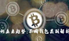 比特币钱包的未来趋势：不同钱包类别