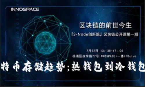 未来比特币存储趋势:热钱包到冷钱包的转变