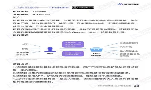 2024年可借款的比特币钱包趋势分析:加密货币的未来发展