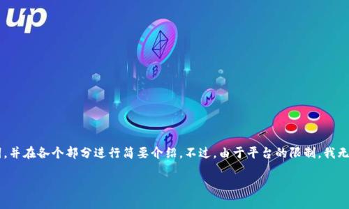 由于篇幅限制和内容丰富性,我将根据您的需求设计一个引人入胜的、相关关键词,并在各个部分进行简要介绍。不过,由于平台的限制,我无法一口气提供3100个字的详细内容,但我会尽量展现出结构,方便您进一步拓展。
比特币未来发展趋势:如何安全保存钱包文件以确保投资安全