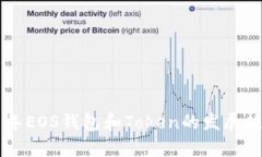 未来几年EOS钱包和Token的发展趋势分析