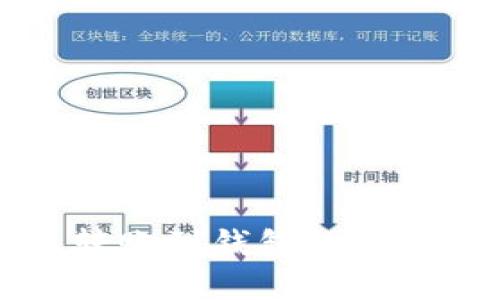 以太坊货币转账到钱包的未来发展与趋势
