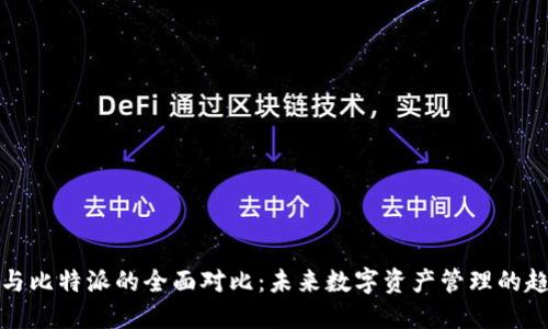 火币钱包与比特派的全面对比：未来数字资产管理的趋势与发展