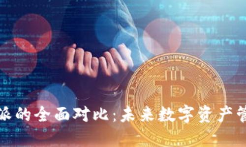 火币钱包与比特派的全面对比：未来数字资产管理的趋势与发展