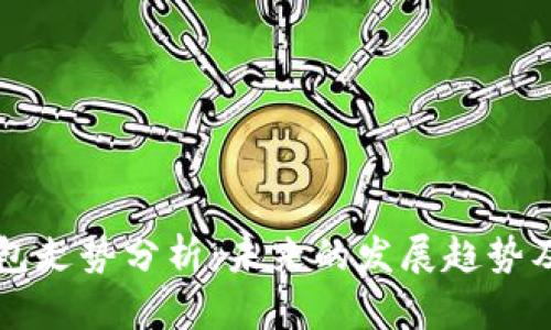 以太坊钱包走势分析:未来的发展趋势及使用技巧