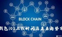 TP钱包iOS上线时间与未来趋势分析