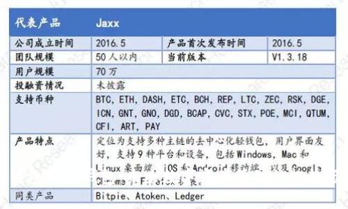 波宝钱包与TP钱包：未来数字资产管理的趋势与发展