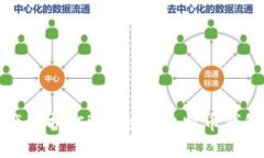 未来的数字资产保护：Cionbase比特币钱