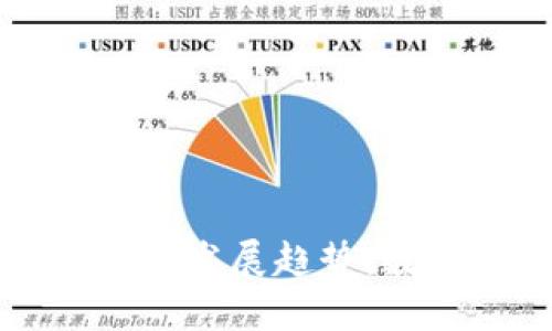 谷歌公司比特币钱包的未来发展趋势：数字货币风潮中的一匹黑马